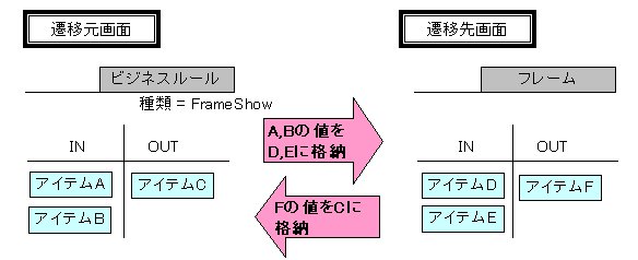 ./image/frameex.jpg