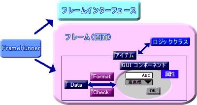 ./image/execute_vf.gif